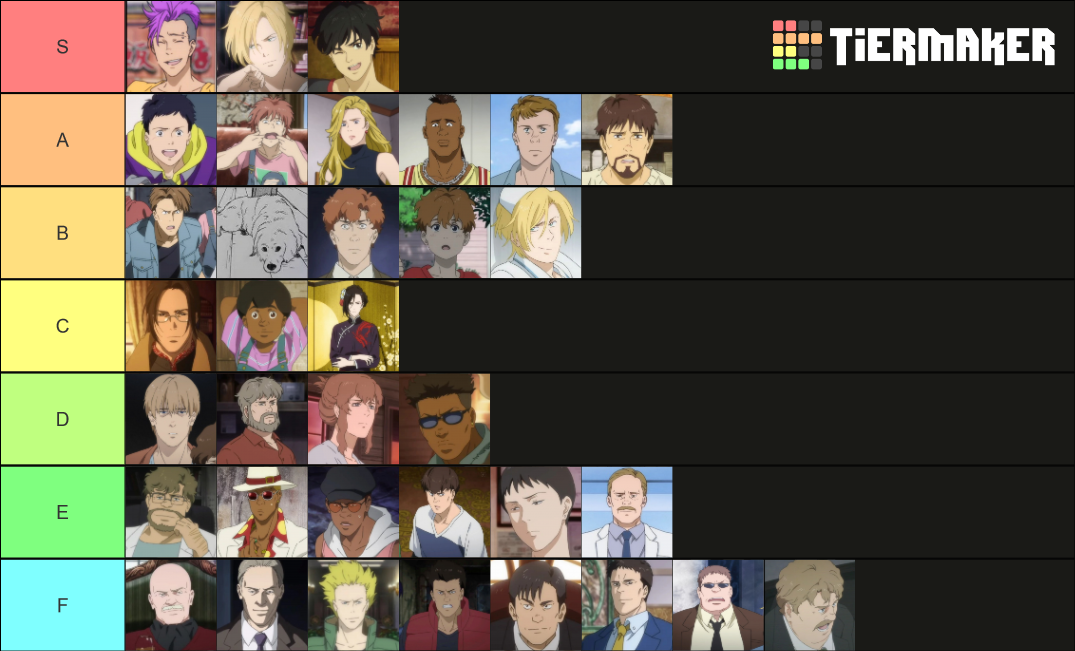 Banan Fish character Tier List Rankings) TierMaker