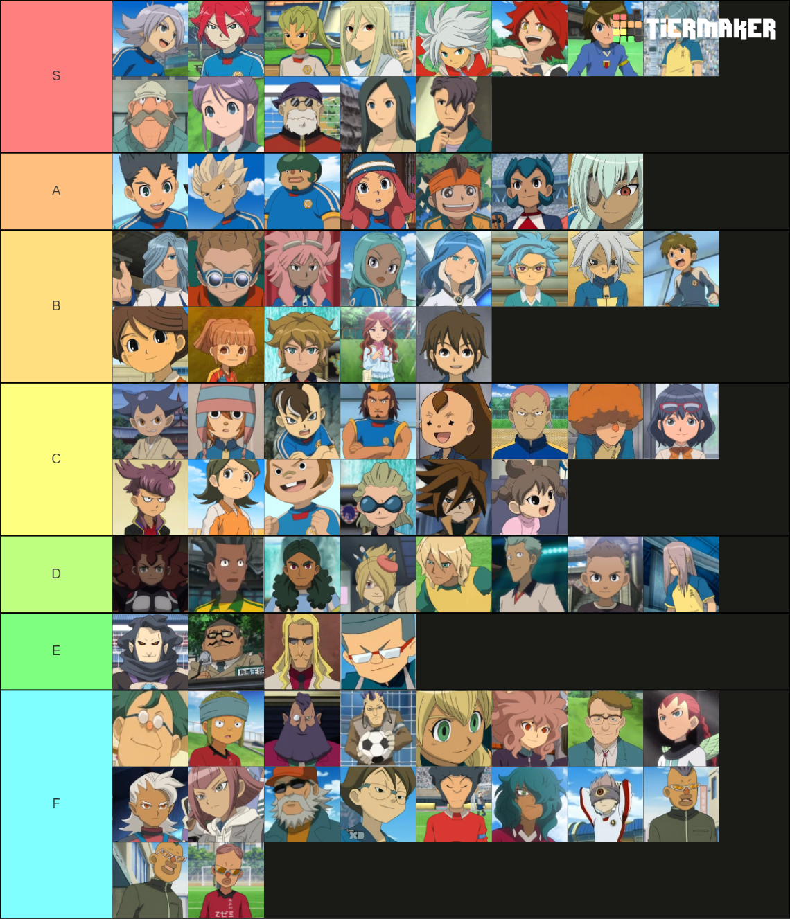 Inazuma Eleven Original Series Characters Tier List (Community Rankings ...