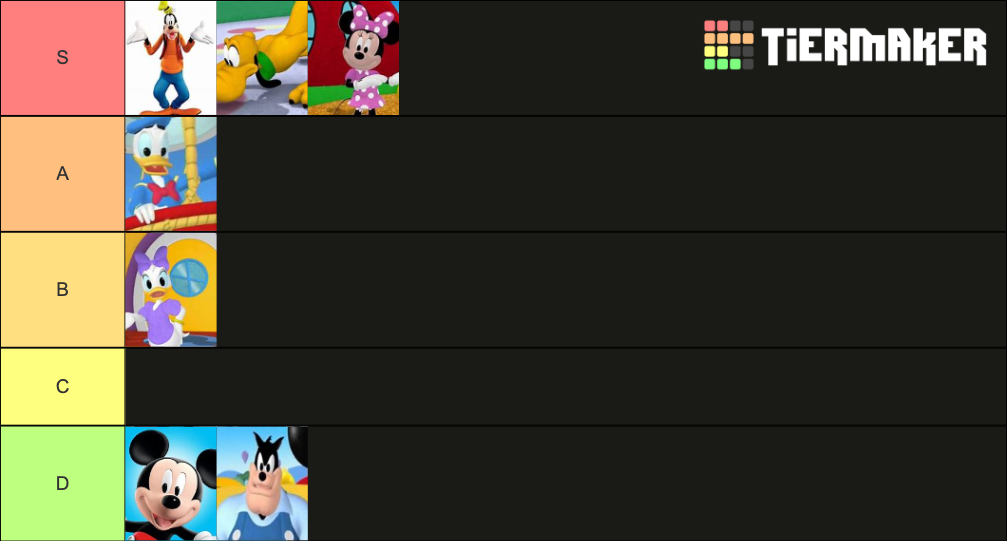 Mickey Mouse Clubhouse Characters Tier List (Community Rankings ...