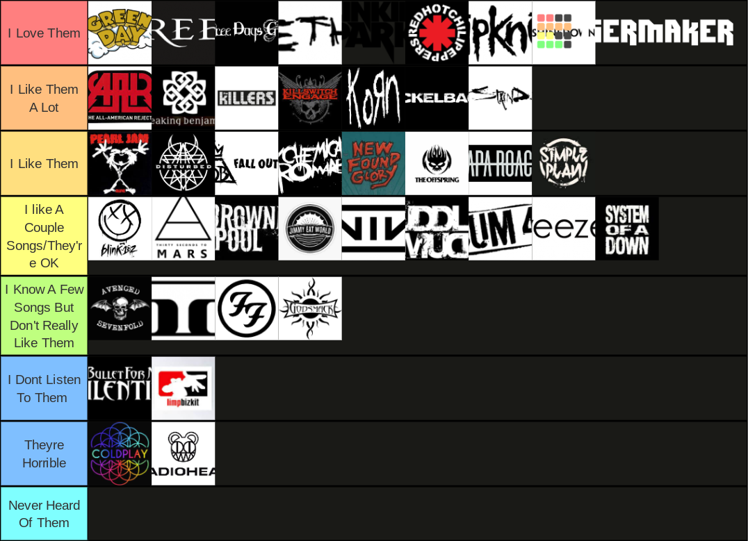 90s Rock Band Tier List