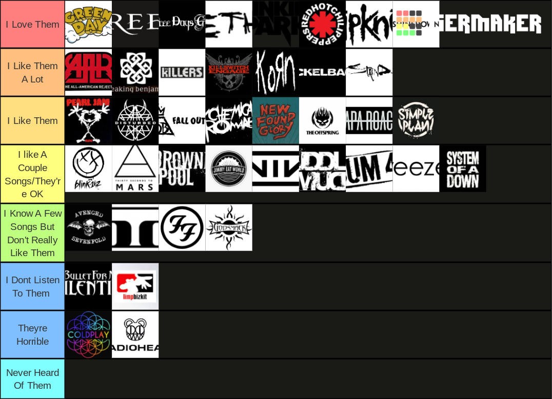 90s 2000s Rock Metal Bands Tier List Community Rankings TierMaker