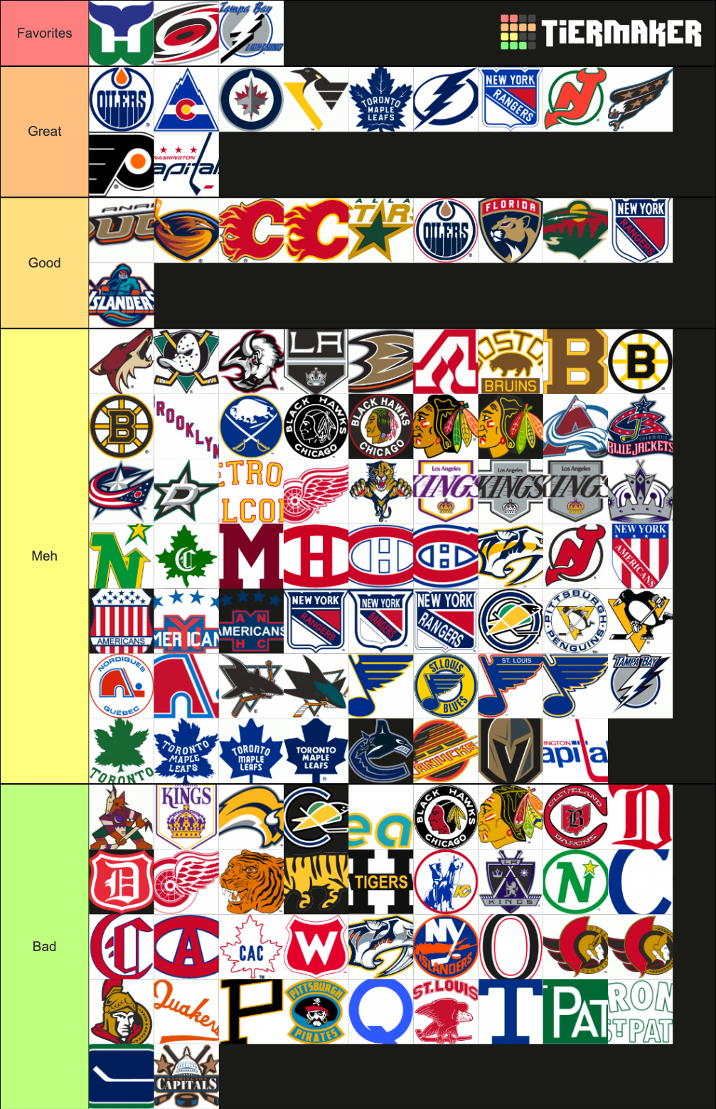 NHL All-Time Primary Logos Tier List (Community Rankings) - TierMaker