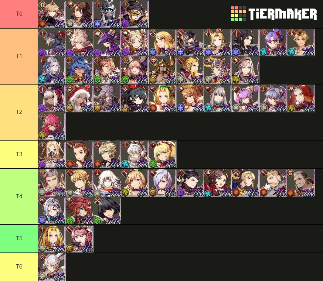 WOTV国服节奏榜 Tier List Rankings) TierMaker