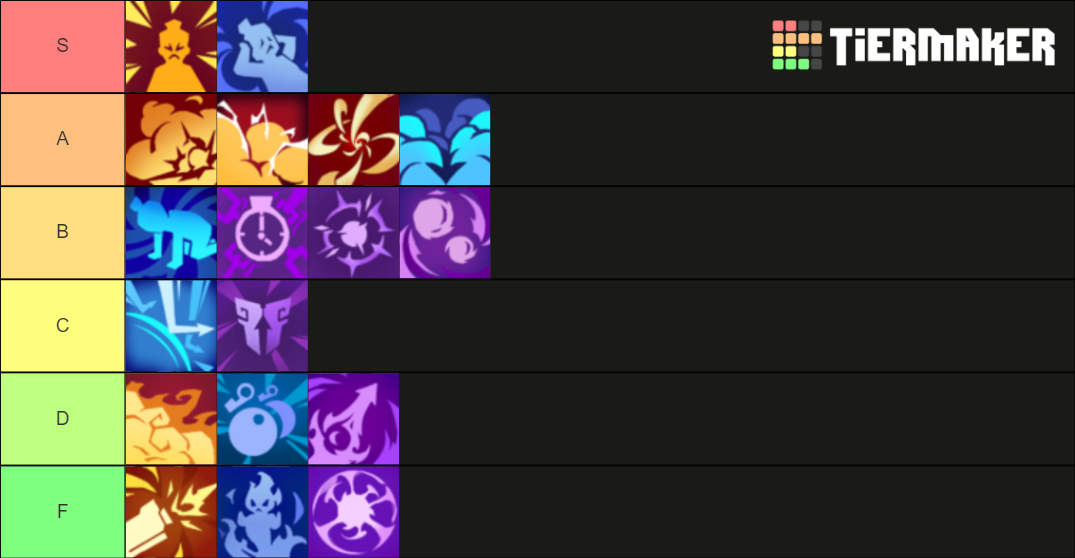 Gunfire Reborn Crown Prince / Cat Ascensions Tier List (Community ...