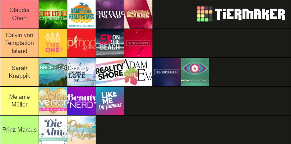 Trash-TV Formate Tier List (Community Rankings) - TierMaker