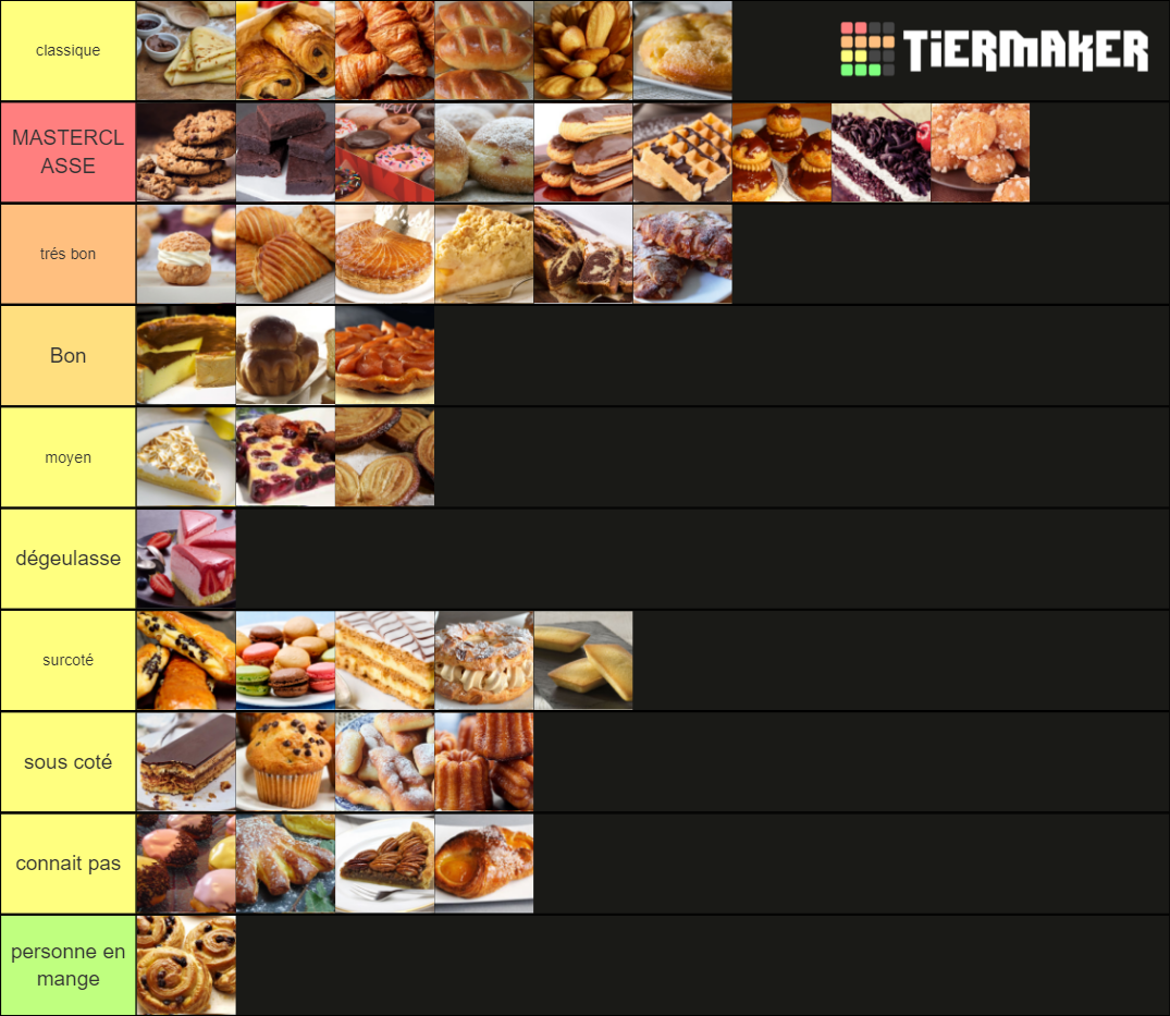 French Boulangerie desserts Tier List Rankings) TierMaker