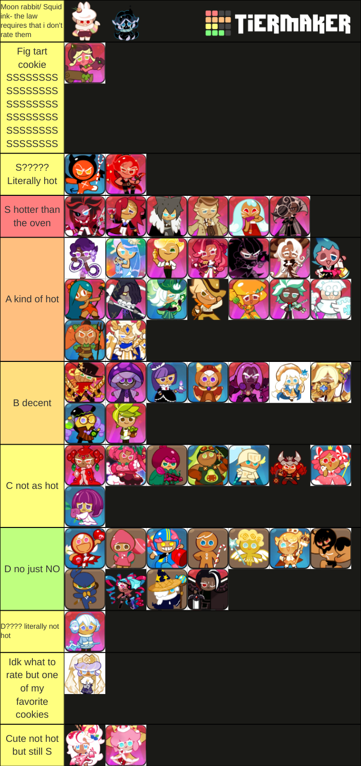 The hottest cookies in cookie run kingdom tier list community rankings