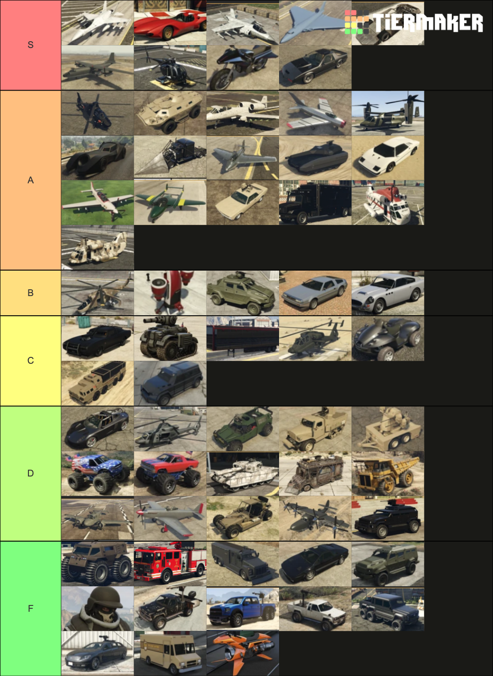 GTA Online Warstock Vehicles Tier List (Community Rankings) - TierMaker