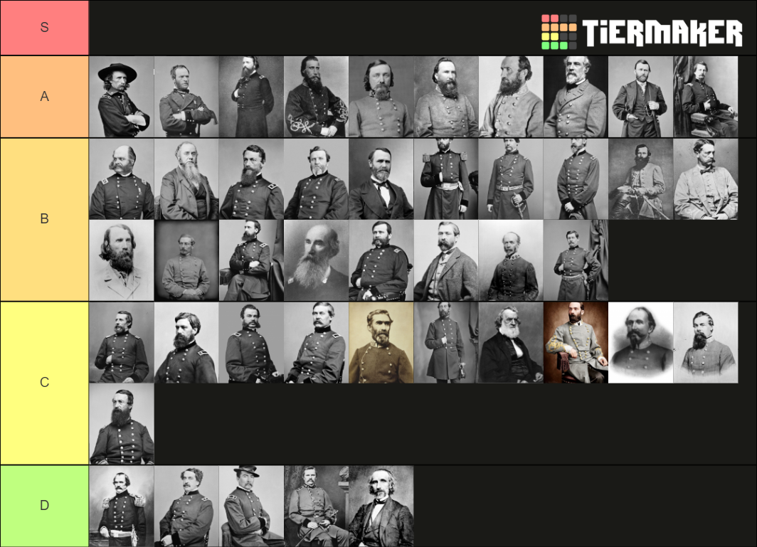 american civil war generals' facial hair Tier List Rankings) TierMaker