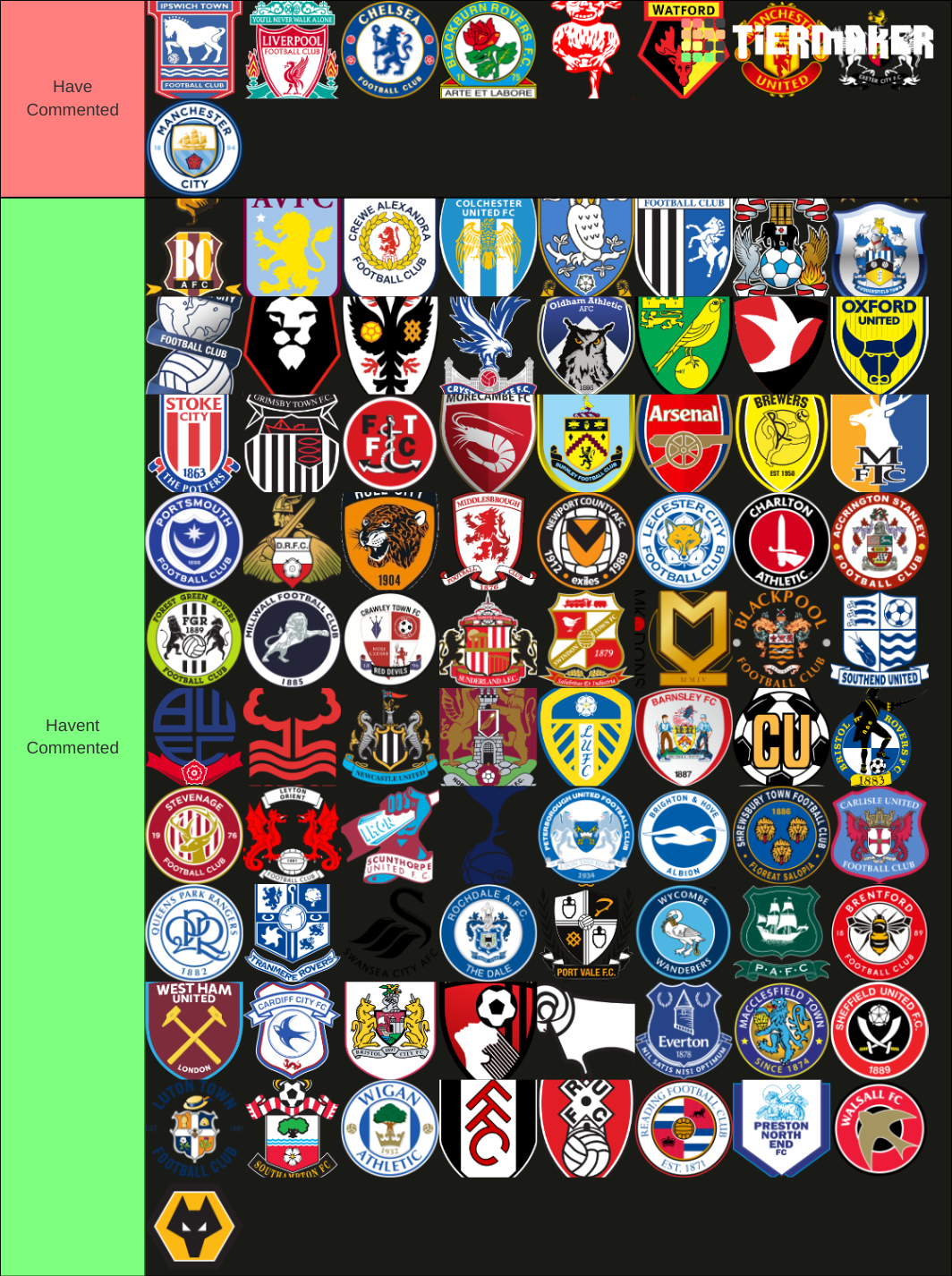 92 Teams in the Football League by Size Tier List (Community Rankings ...