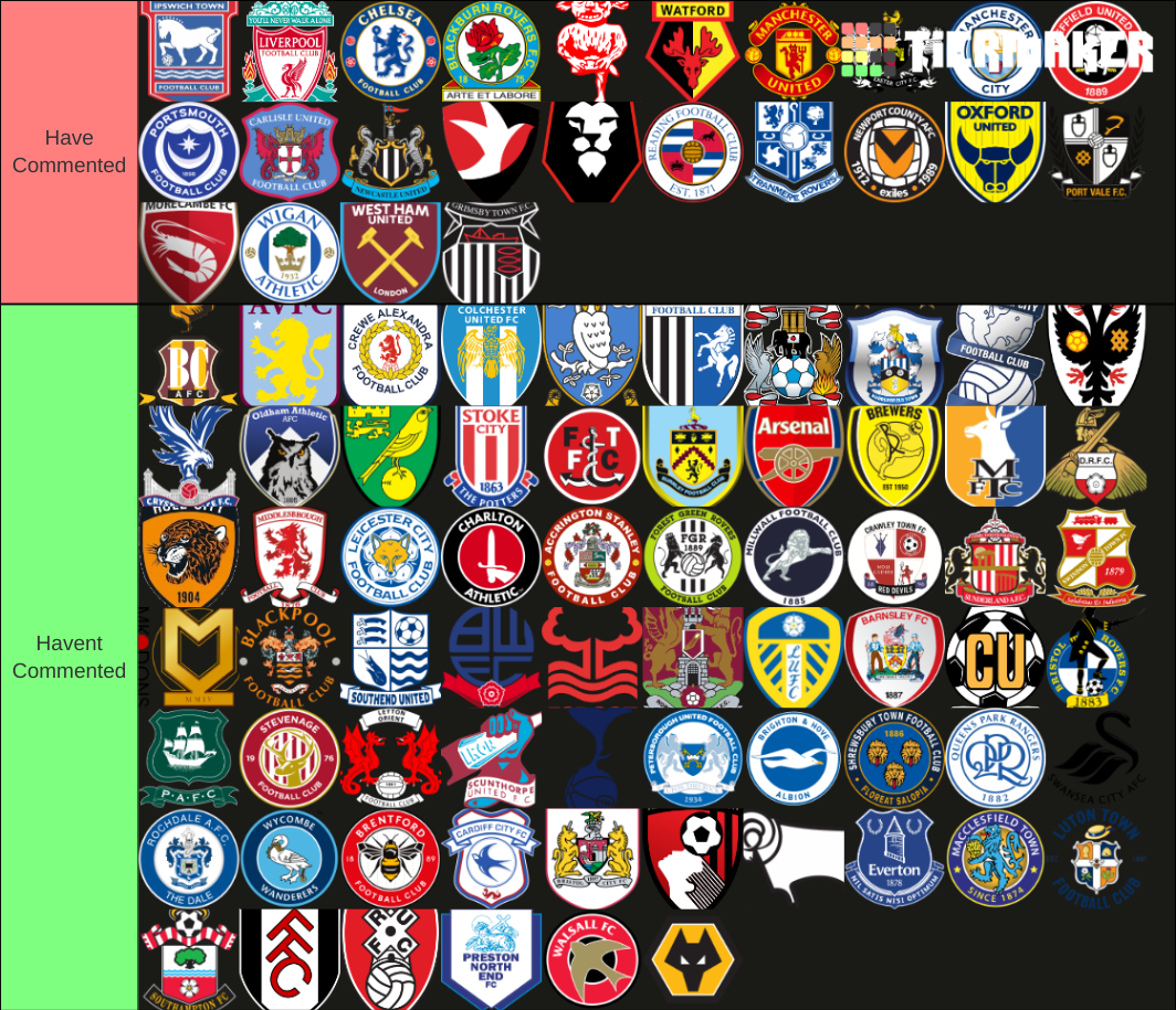 92 Teams In The Football League By Size Tier List Community Rankings 
