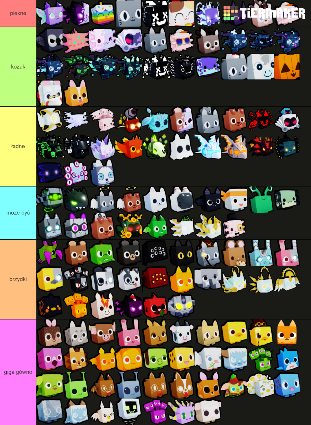 All Pet Simulator X Pets! Tier List (Community Rankings) - TierMaker