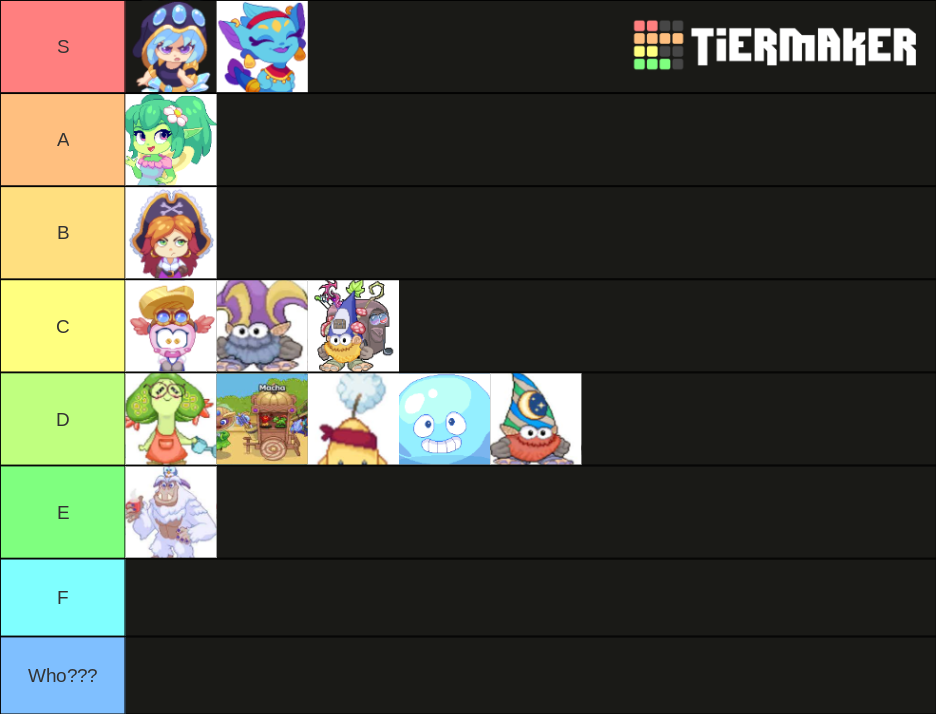 Prodigy NPCs Tier List (Community Rankings) - TierMaker