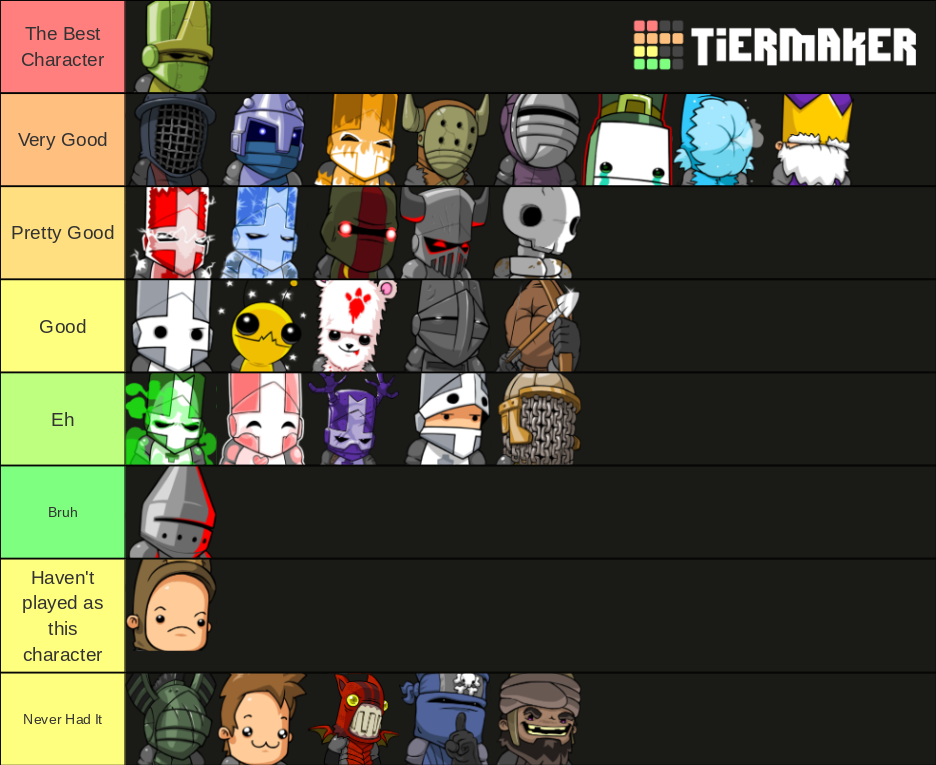 Castle Crashers Characters Tier List (Community Rankings) - TierMaker