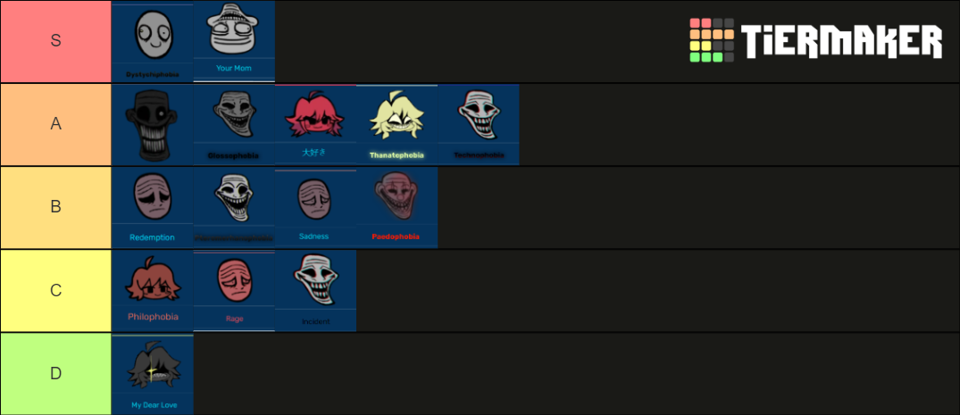 the-trollge-files-songs-tier-list-community-rankings-tiermaker