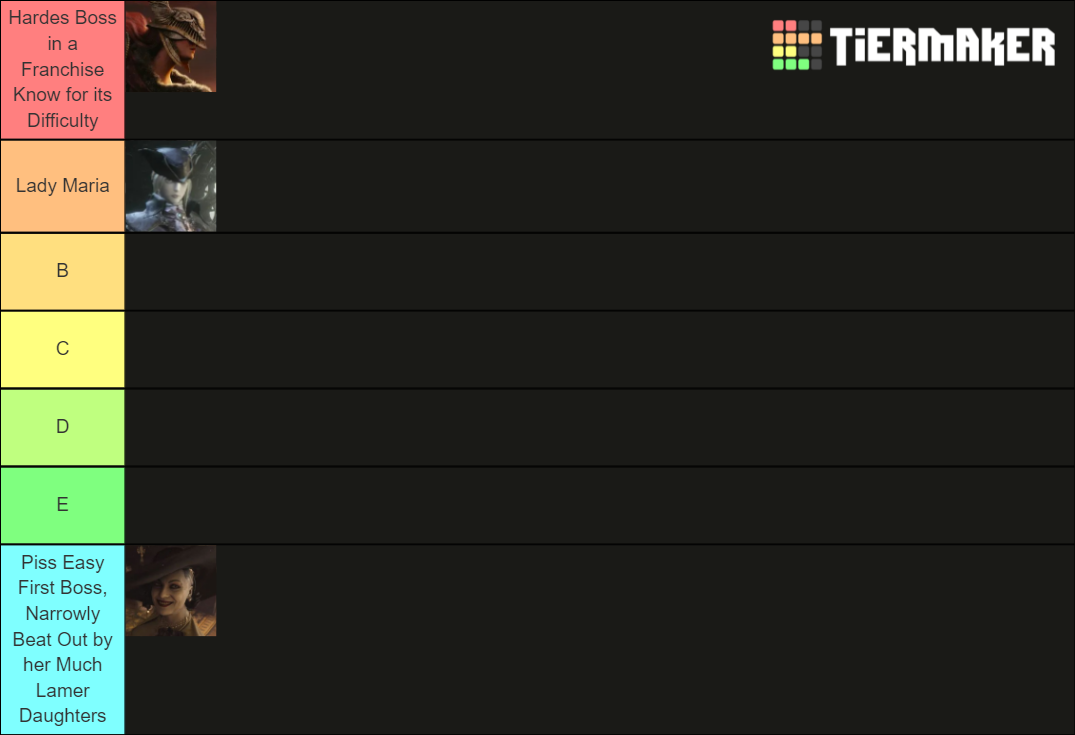 Tall Video Game Women Tier List (Community Rankings) - TierMaker