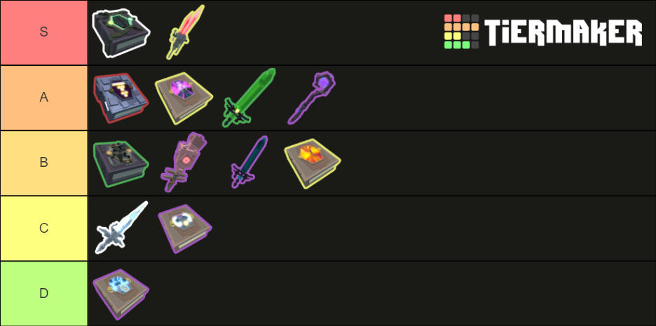 Fantastic Frontier Magic Tier List (Community Rankings) - TierMaker