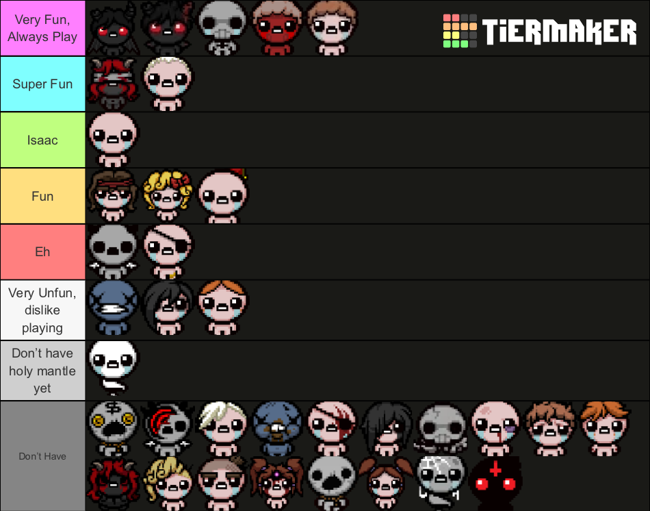 The Binding Of Isaac Repentance Characters Tier List Community Rankings Tiermaker 4057
