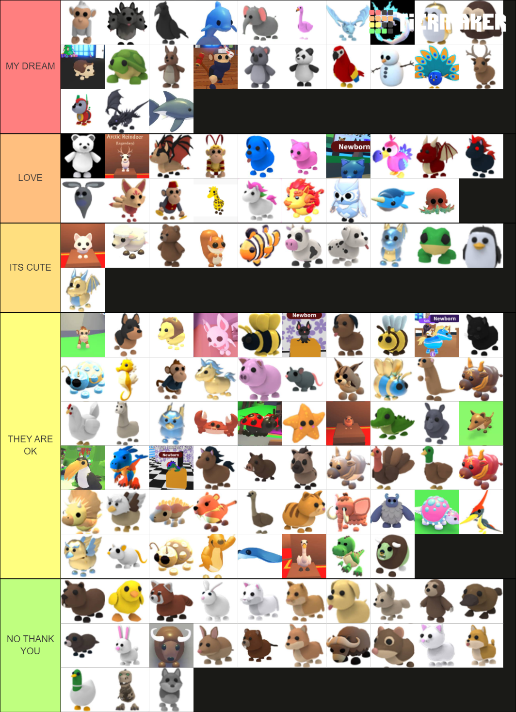 Adopt Me Pets (New Pets Included) Tier List (Community Rankings ...