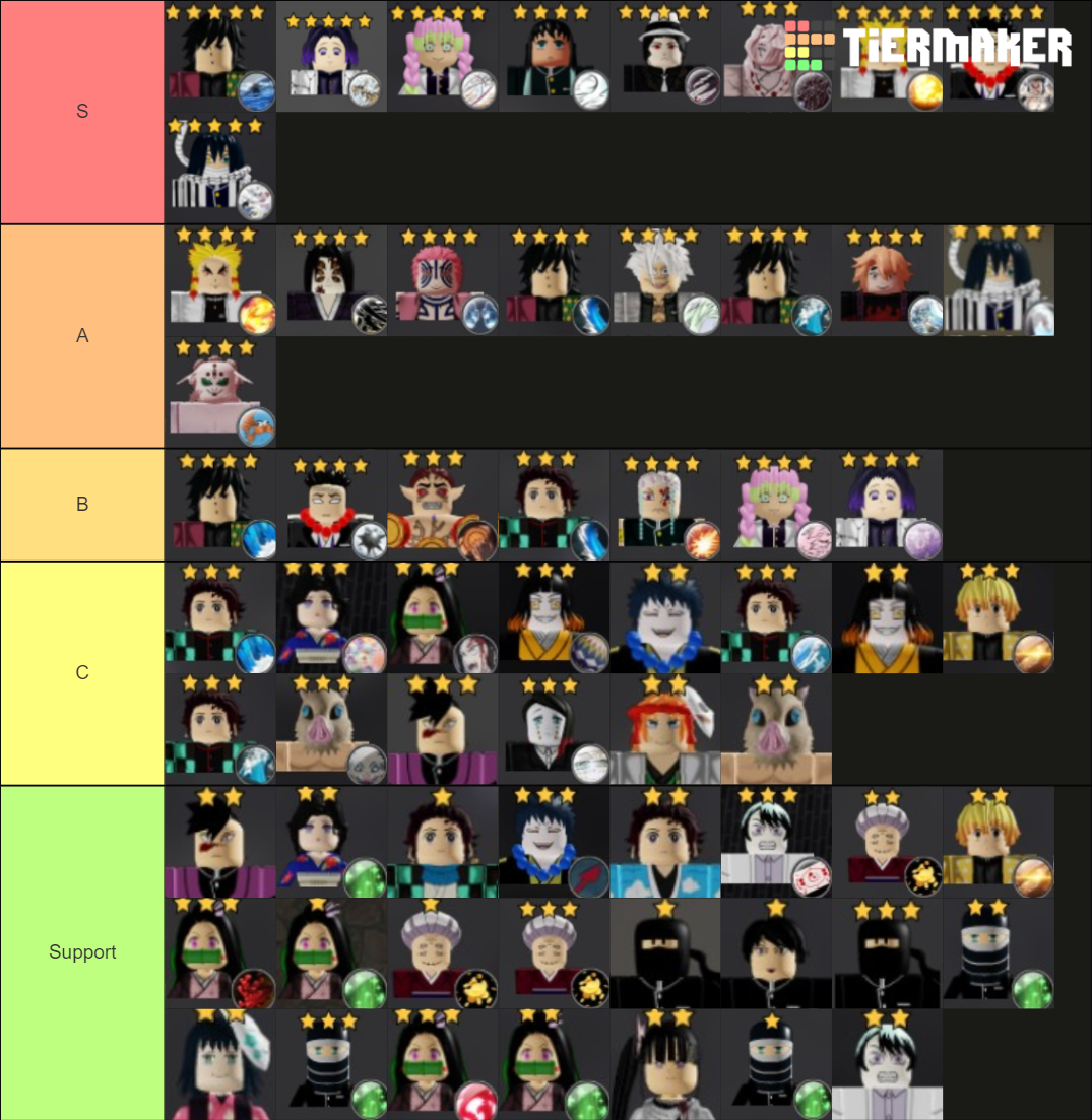 Demon Tower Defense Towers Tier List (Community Rankings) - TierMaker