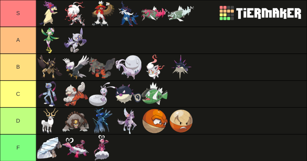 Hisuian Pokémon Tier List (Community Rankings) - TierMaker