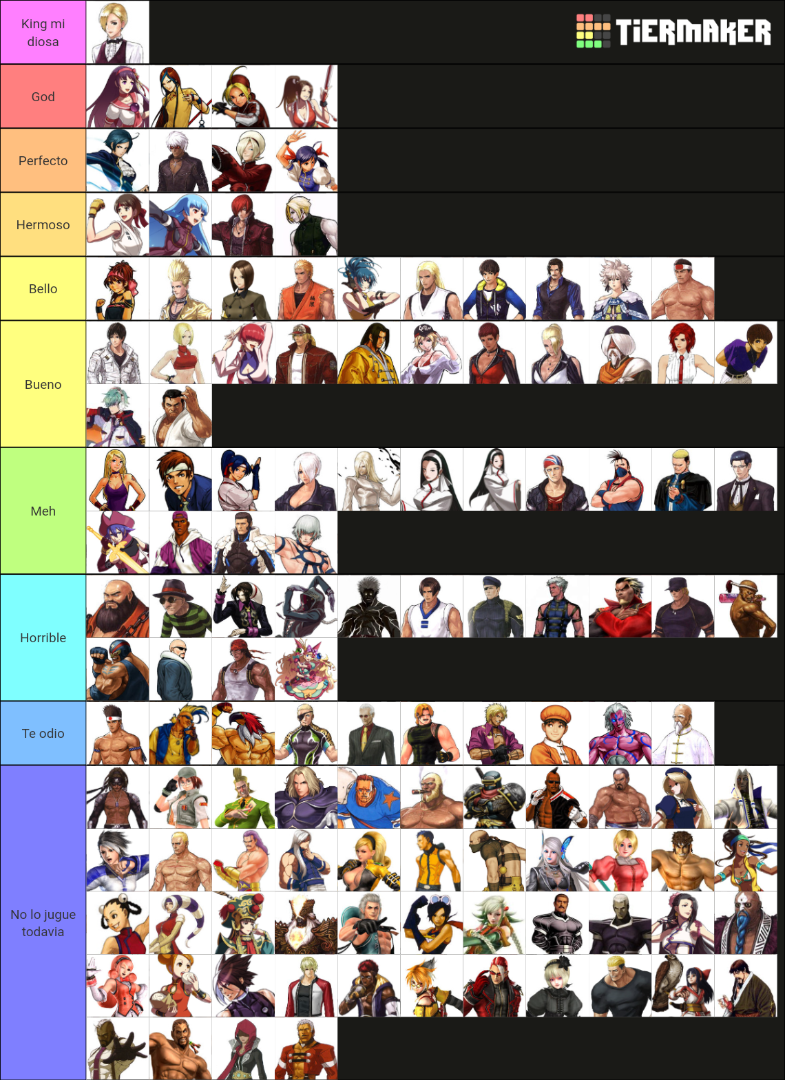 The KOF Character Tier List Rankings) TierMaker