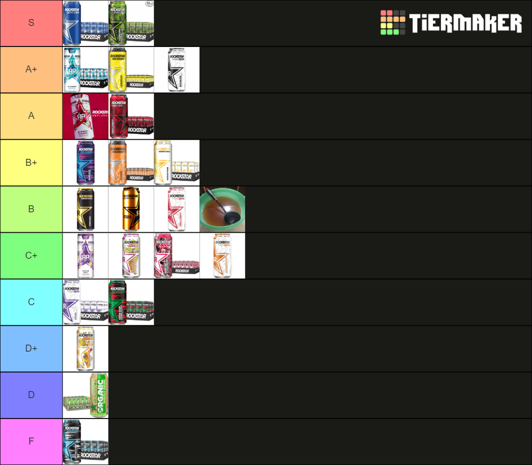 Rockstar Energy Drinks Tier List Rankings) TierMaker