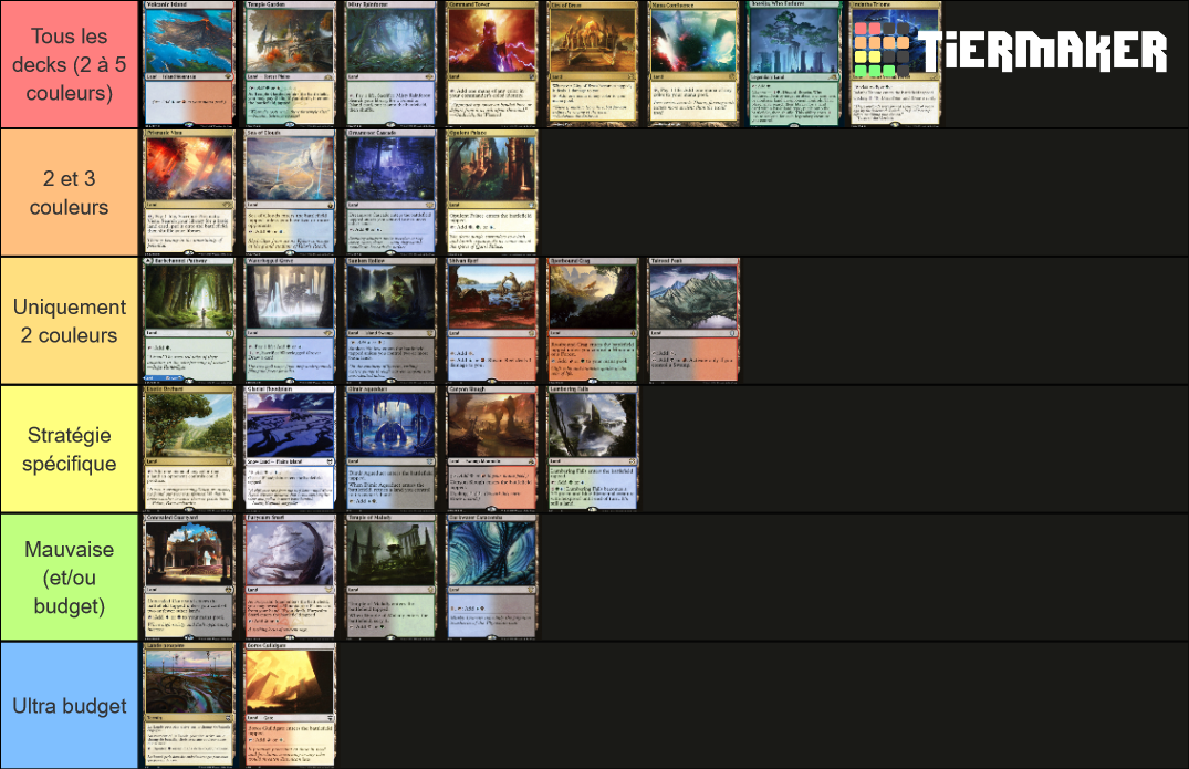 MTG Commander Fixing Lands Tier List Rankings) TierMaker