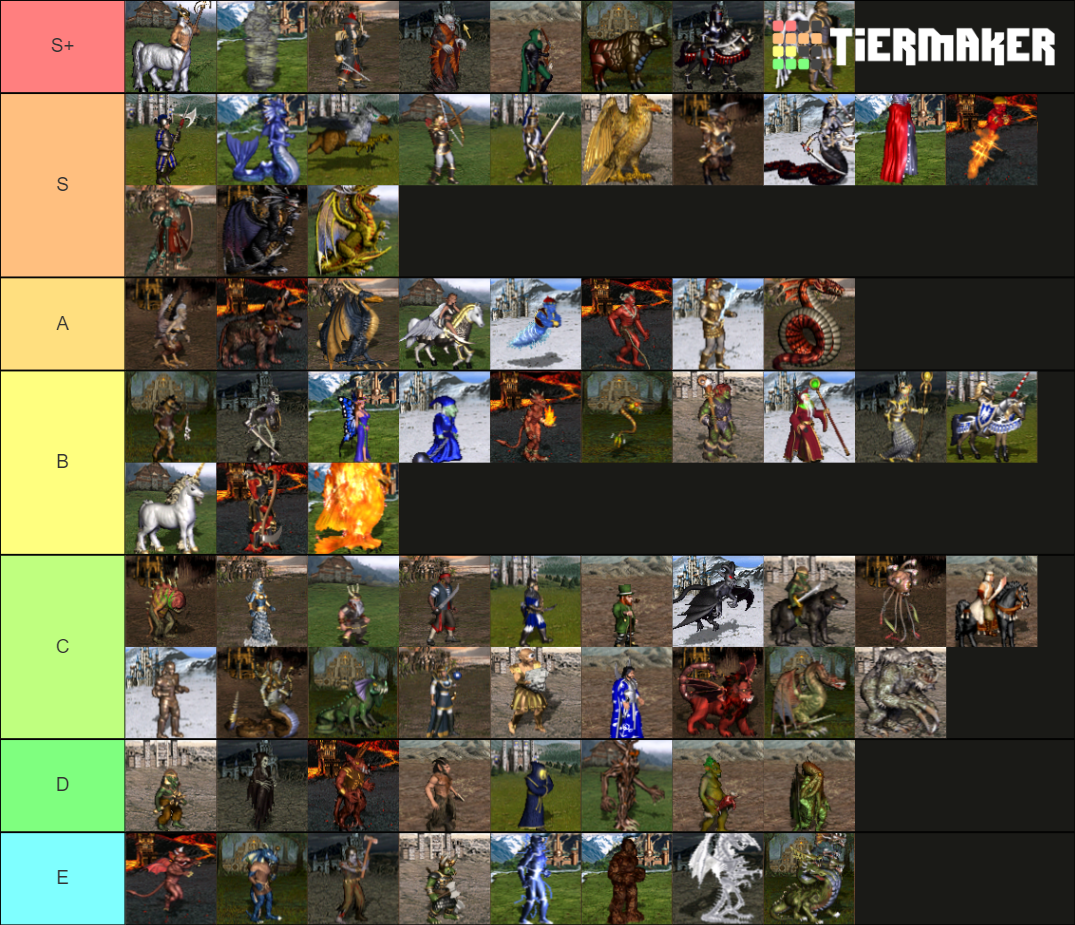 Heroes III: Upgrades Creatures Tier List (Community Rankings) - TierMaker