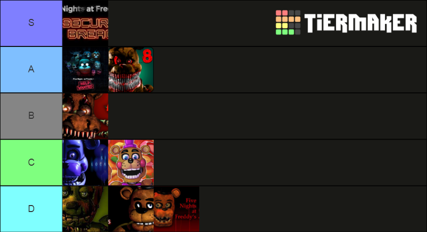 Fnaf Games Tier List (Community Rankings) - TierMaker