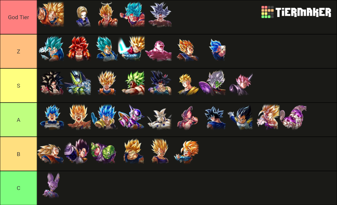 DB Legends LL and Ultra Characters Tier List Rankings