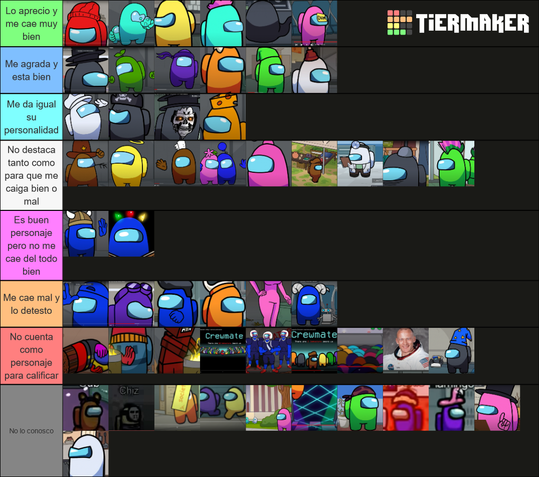 Among Us Logic Characters Tier List (Community Rankings) - TierMaker