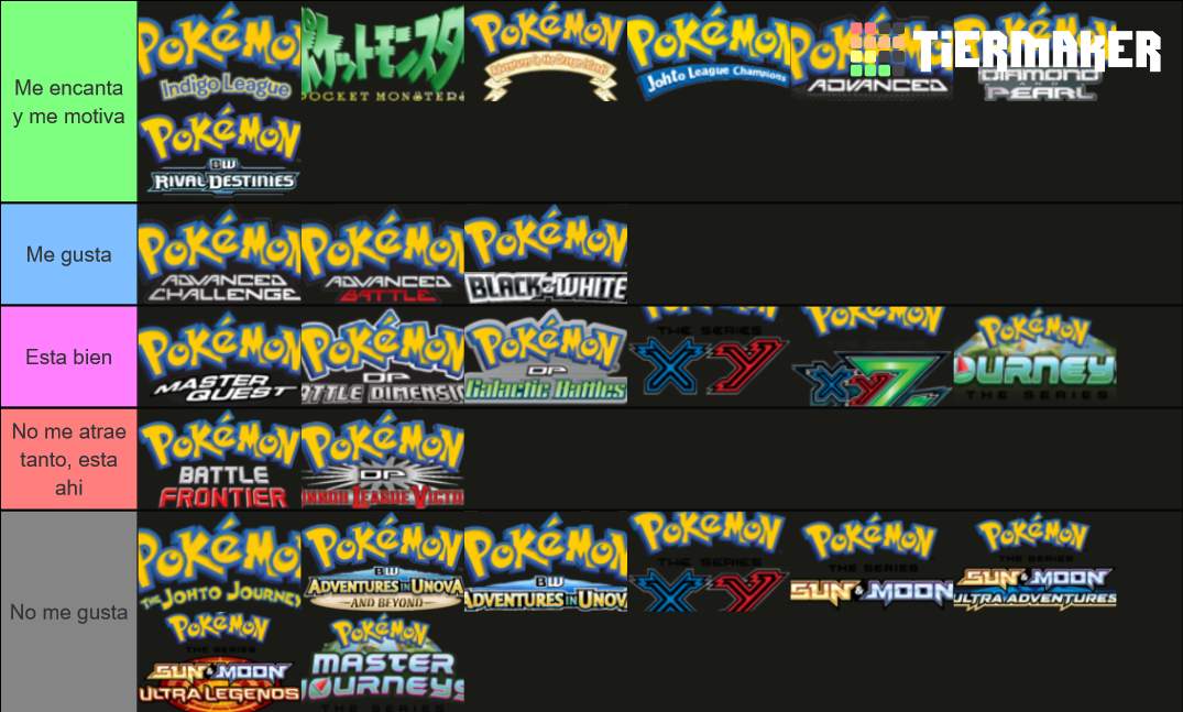Pokemon Anime Intros Tier List (Community Rankings) - TierMaker