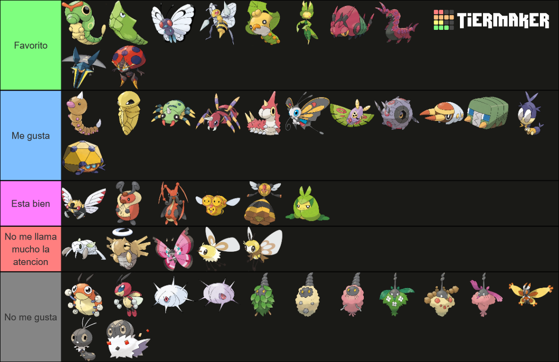 Regional Bug Pokemon Tier List Community Rankings Tiermaker