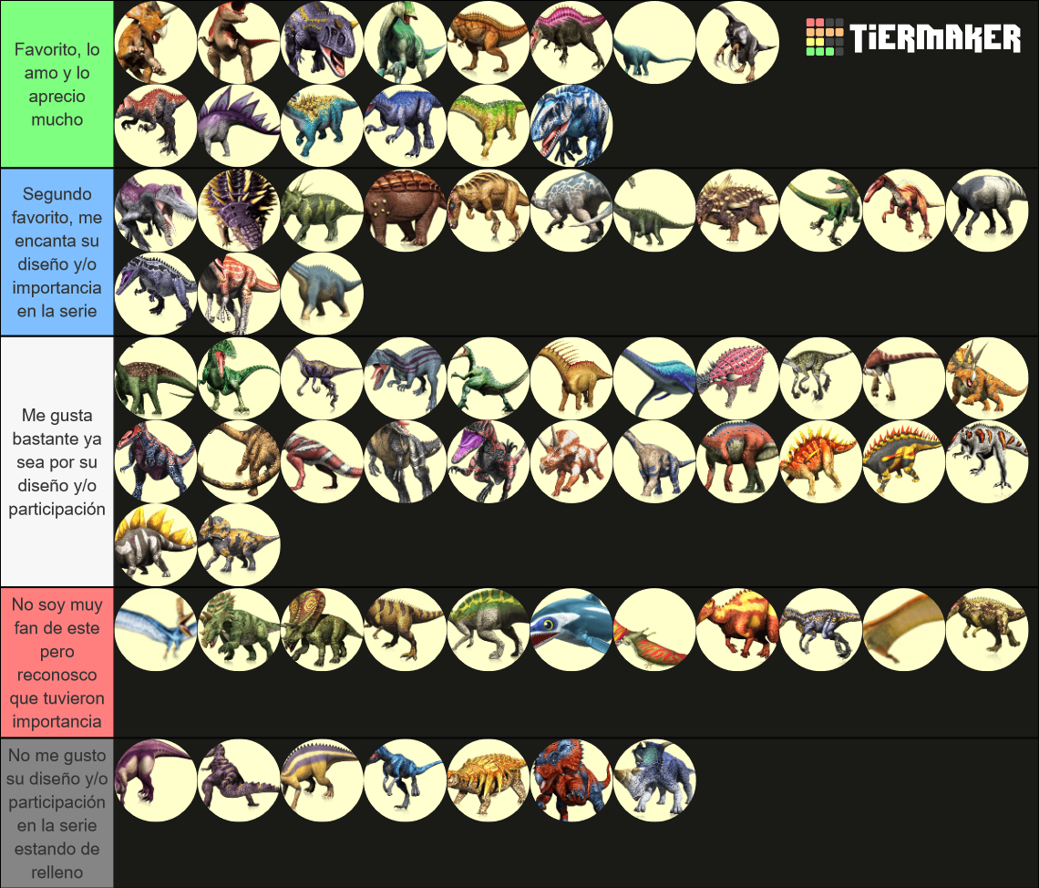 TODOS Los Dinosaurios de Dino Rey Tier List (Community Rankings ...