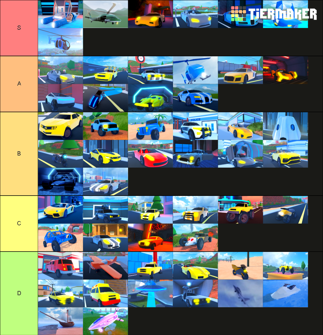 Jailbreak Vehicles (UPDATED June 2021) Tier List (Community Rankings ...