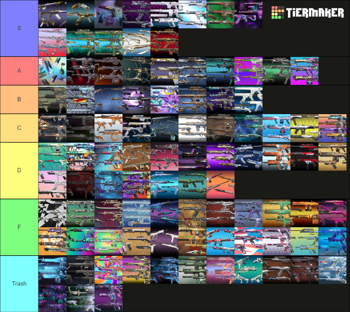 Valorant Skin Bundles (Updated) Tier List (Community Rankings) - TierMaker