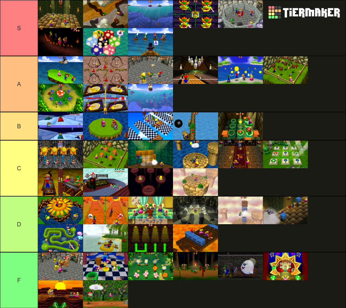 mario-party-1-minigames-cc-tier-list-community-rankings-tiermaker