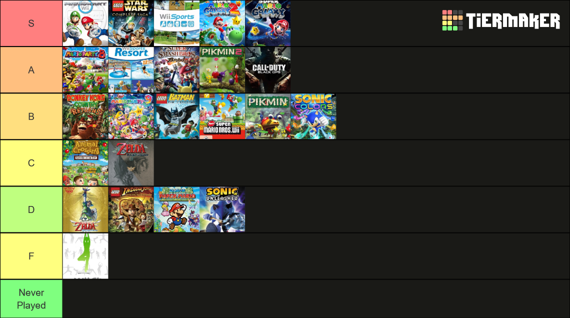 Wii Games Tier List Rankings) TierMaker