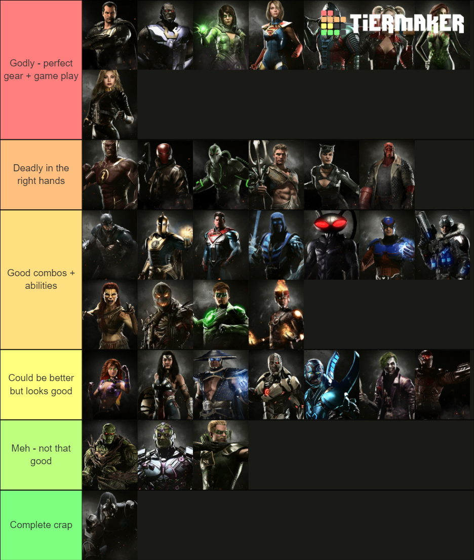 Injustice 2 characters ranked (including DLC characters) Tier List