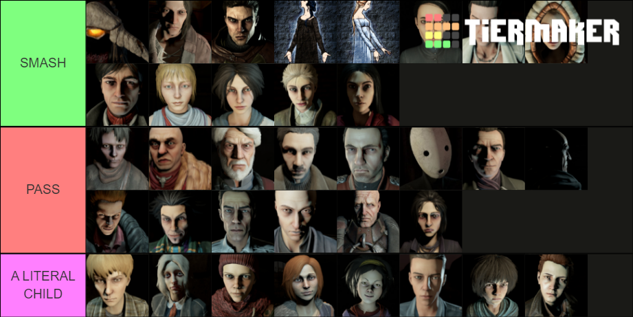 Pathologic Characters Tier List (Community Rankings) - TierMaker