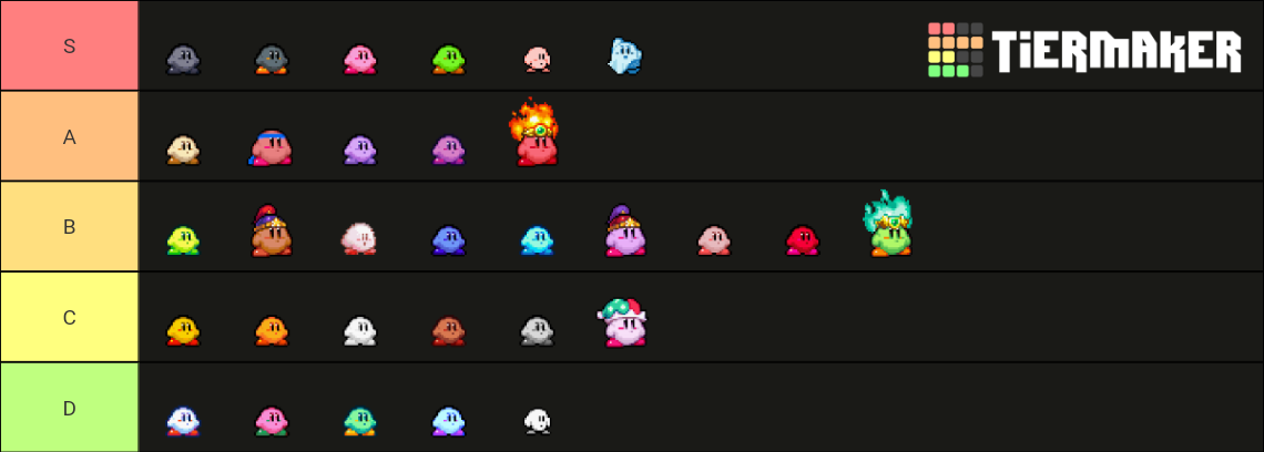 Almost All Kirby Colors Tier List (Community Rankings) - TierMaker