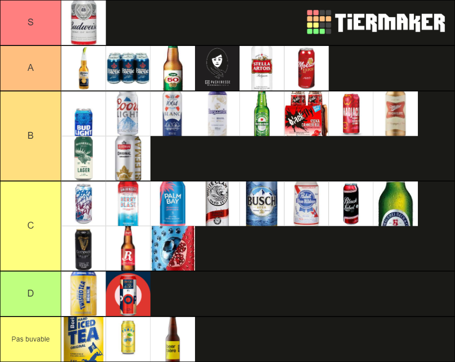 Beer Tier List Rankings) TierMaker