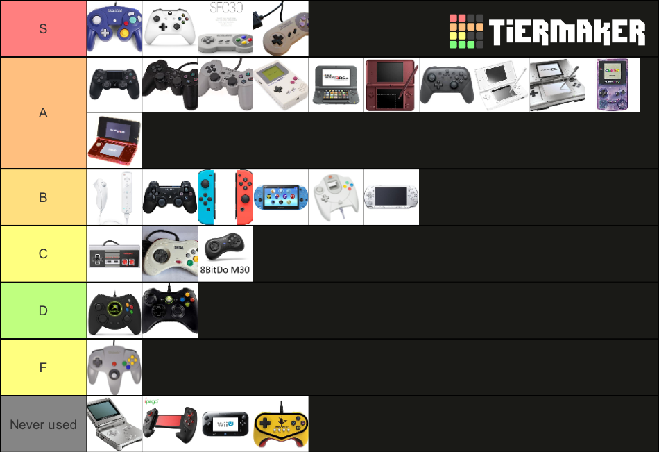 Video game controller Tier List (Community Rankings) - TierMaker