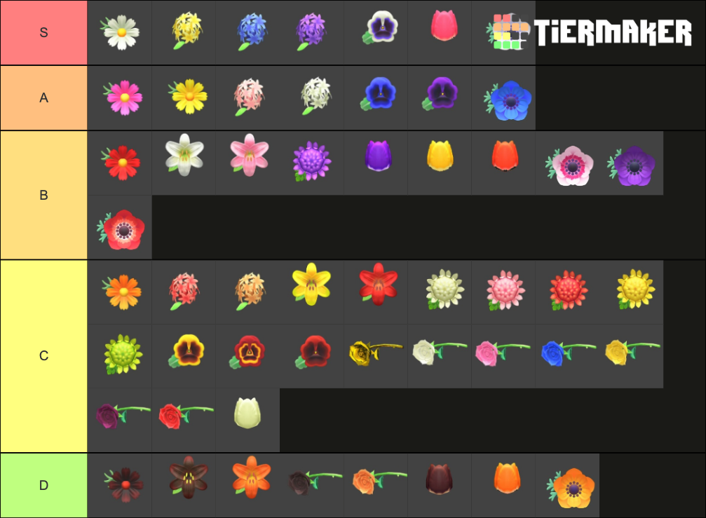 Animal Crossing New Horizons Flowers Tier List Rankings
