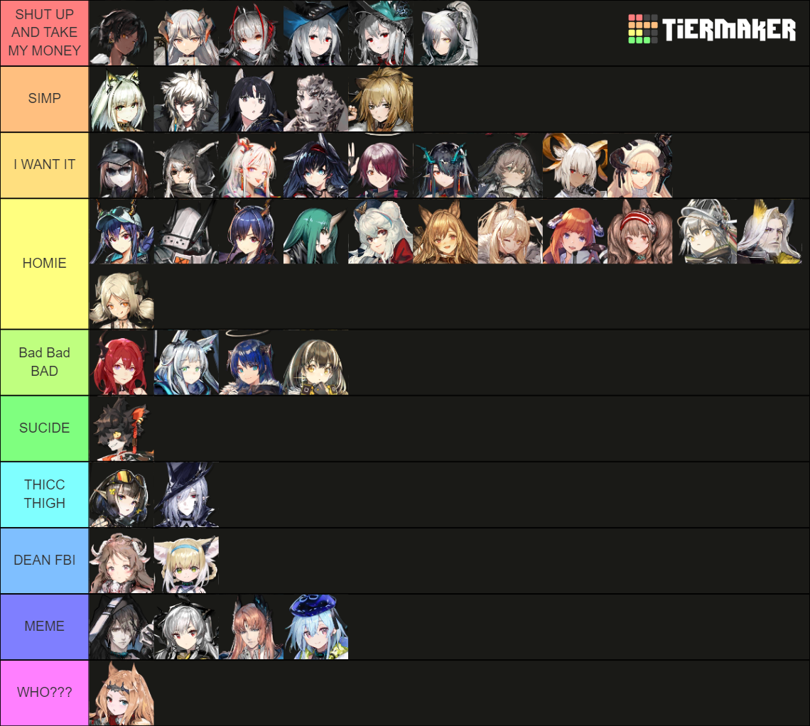 6 star arknights tier list