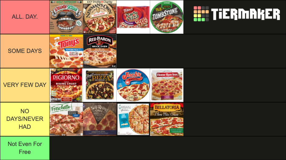 Frozen Pizza By Taste Tier List (Community Rankings) - TierMaker