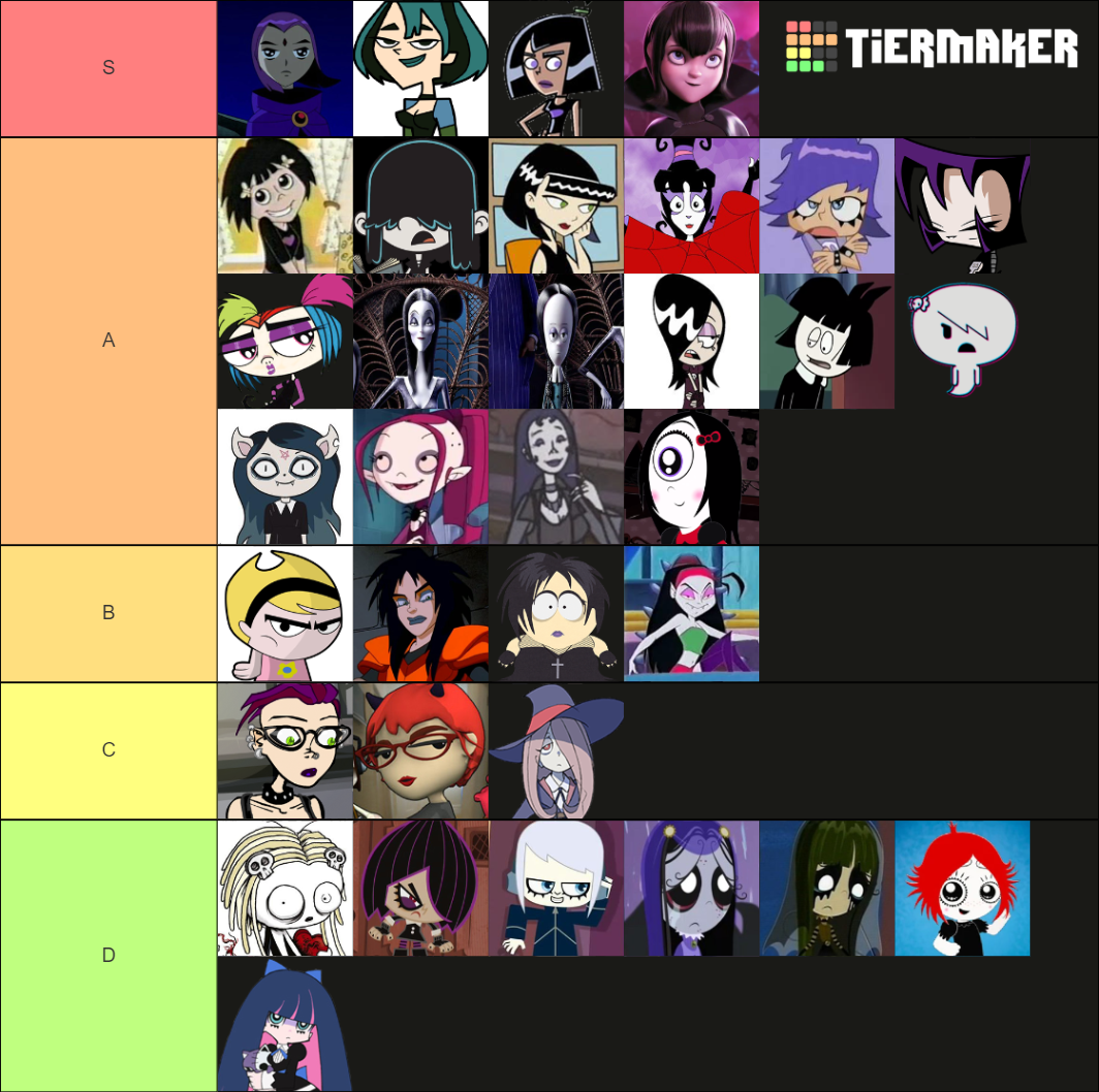 Cartoon Goth Girls Tier List (Community Rankings) - TierMaker