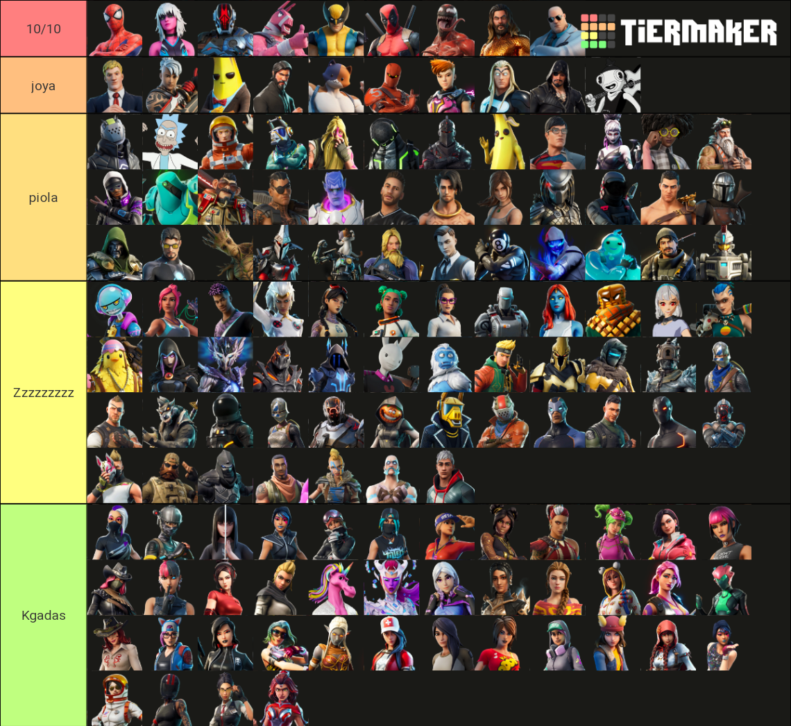 Fortnite Battle Pass Skins Tier List (Community Rankings) - TierMaker