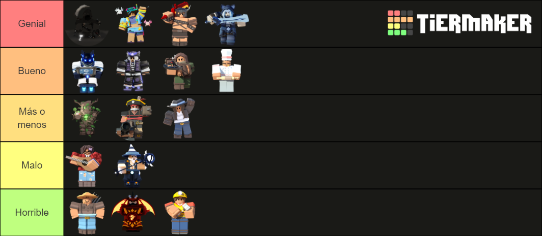 Los Mejores Kits De Roblox Bedwars Tier List (Community Rankings ...